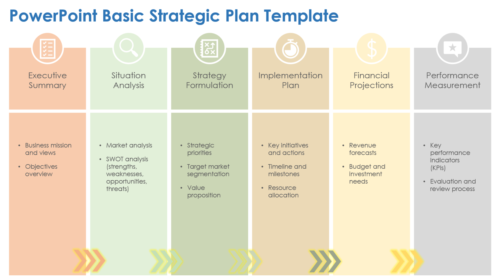 Free PowerPoint Strategic Planning Templates – Fully Editable