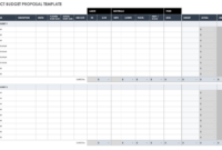 Grant Proposal Budget Template: A Comprehensive Guide For Effective Funding Requests