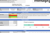 Comprehensive Project Management Final Report Template: A Guide To Effective Evaluation And Documentation