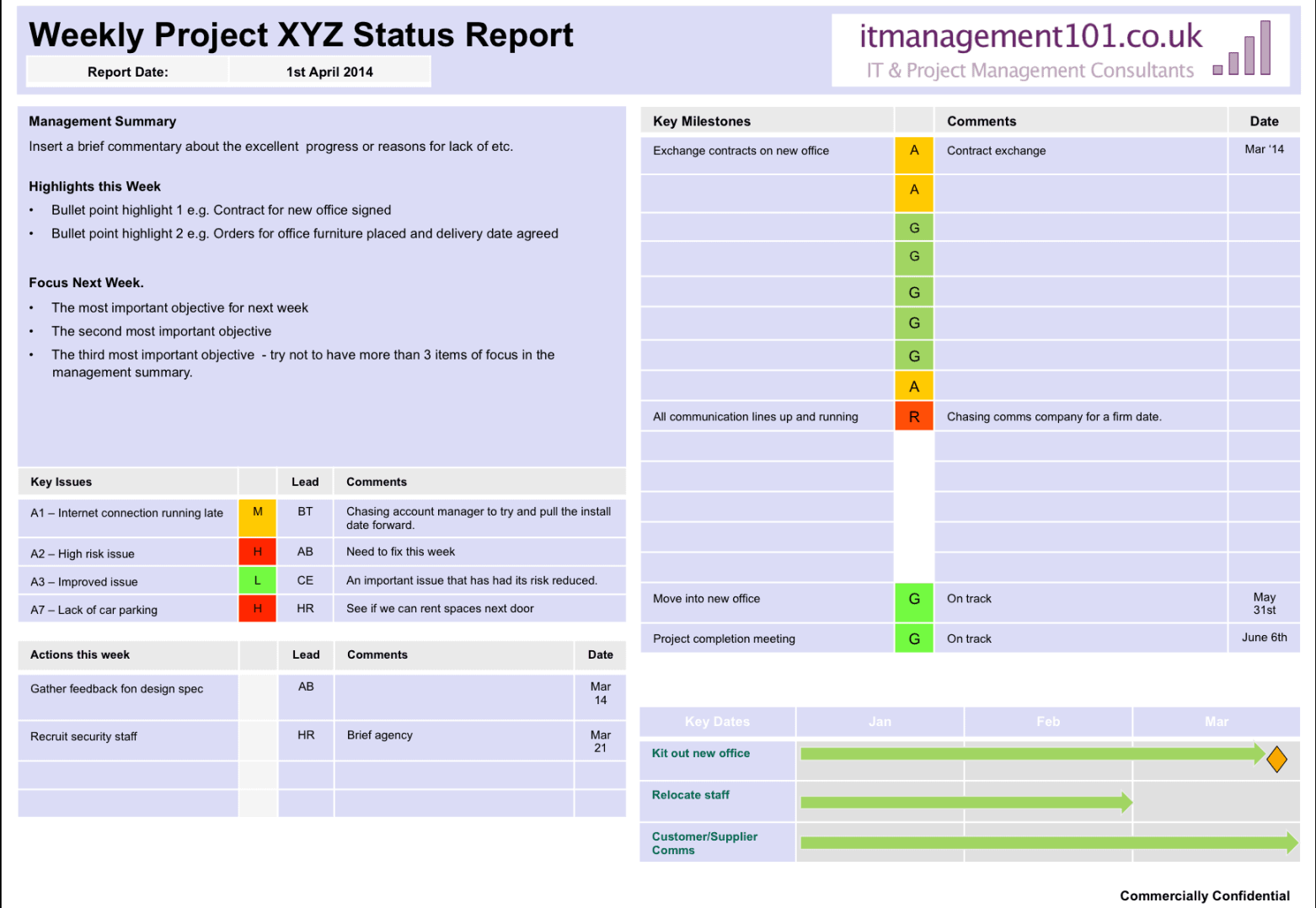 Free Project on a page template / Project Summary for Powerpoint.