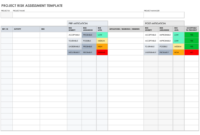 Risk Mitigation Report Template