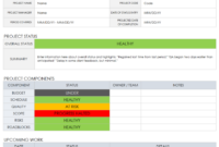 Software Development Project Status Report Template