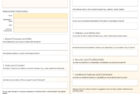 Reporting Requirements Template For Formal Documentation