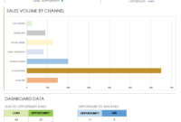 Sales Team Performance Analysis Report