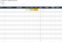 Threat Assessment Report Template