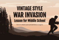 Strategic Visualizations: A Comparative Analysis Of Powerpoint Templates For War-Themed Presentations