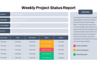 Weekly Project Status Report Template: A Comprehensive PowerPoint Guide