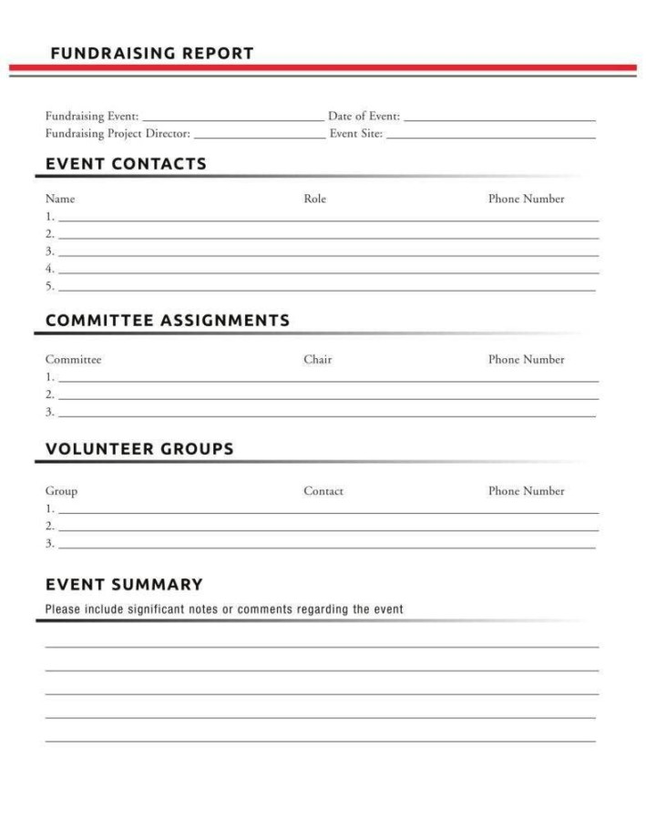 + Fundraising Report Templates - PDF, Word