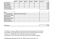 Treasurer’s Report Template