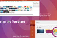 The Concept Of Templates In PowerPoint Presentations