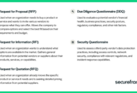 Request For Proposal Response Template