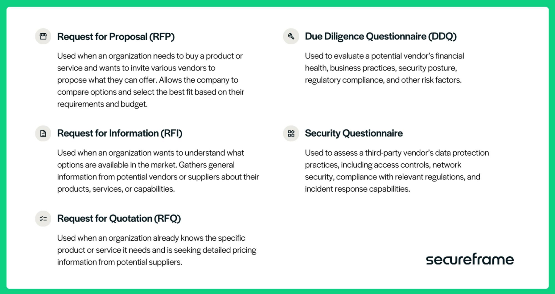 How to Write a Winning RFP Response + Free Template  Secureframe