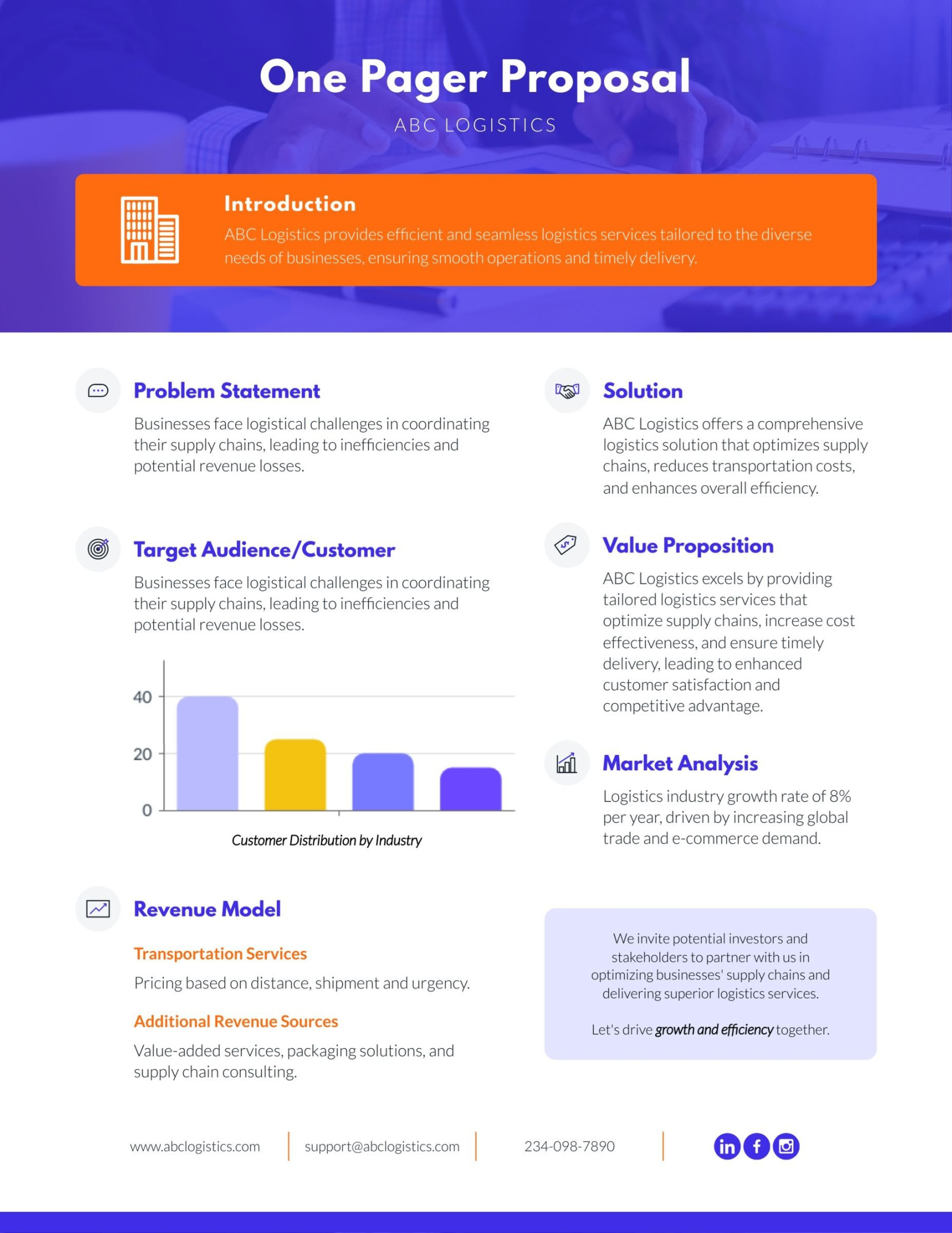 How to Write an Impressive One-Page Proposal for Sales & Business