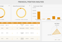 Comprehensive HTML Report Template For Professional Presentations