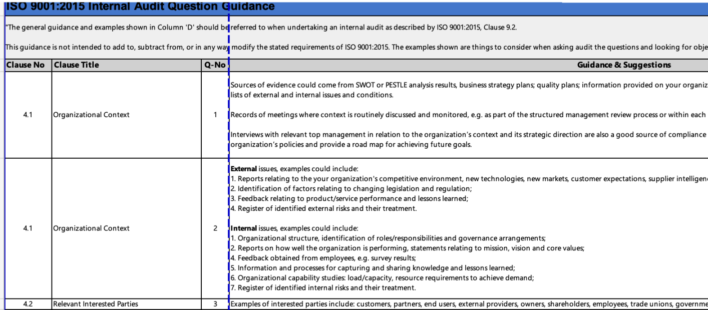 ISO  Internal Audit Checklist Template