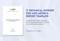 Technical Support Incident Report Template