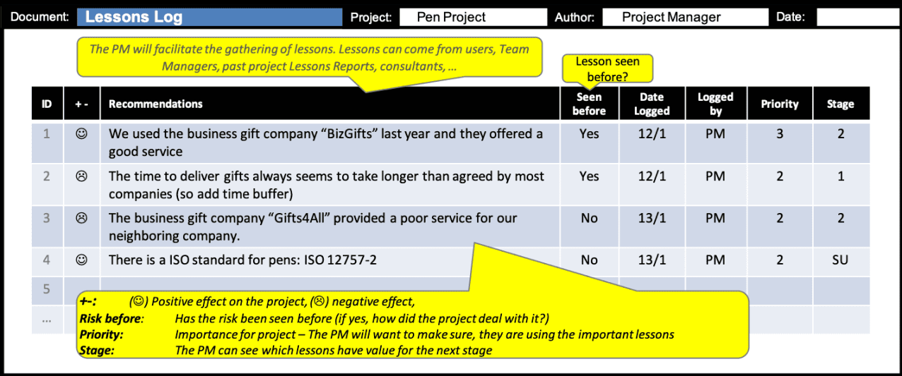 Lessons Log :: PRINCE® wiki