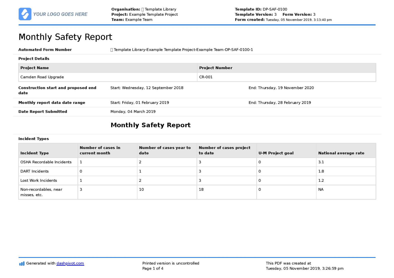 Monthly Safety Report template: Better format than word/excel/PDF