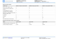 Monthly Progress Report Template