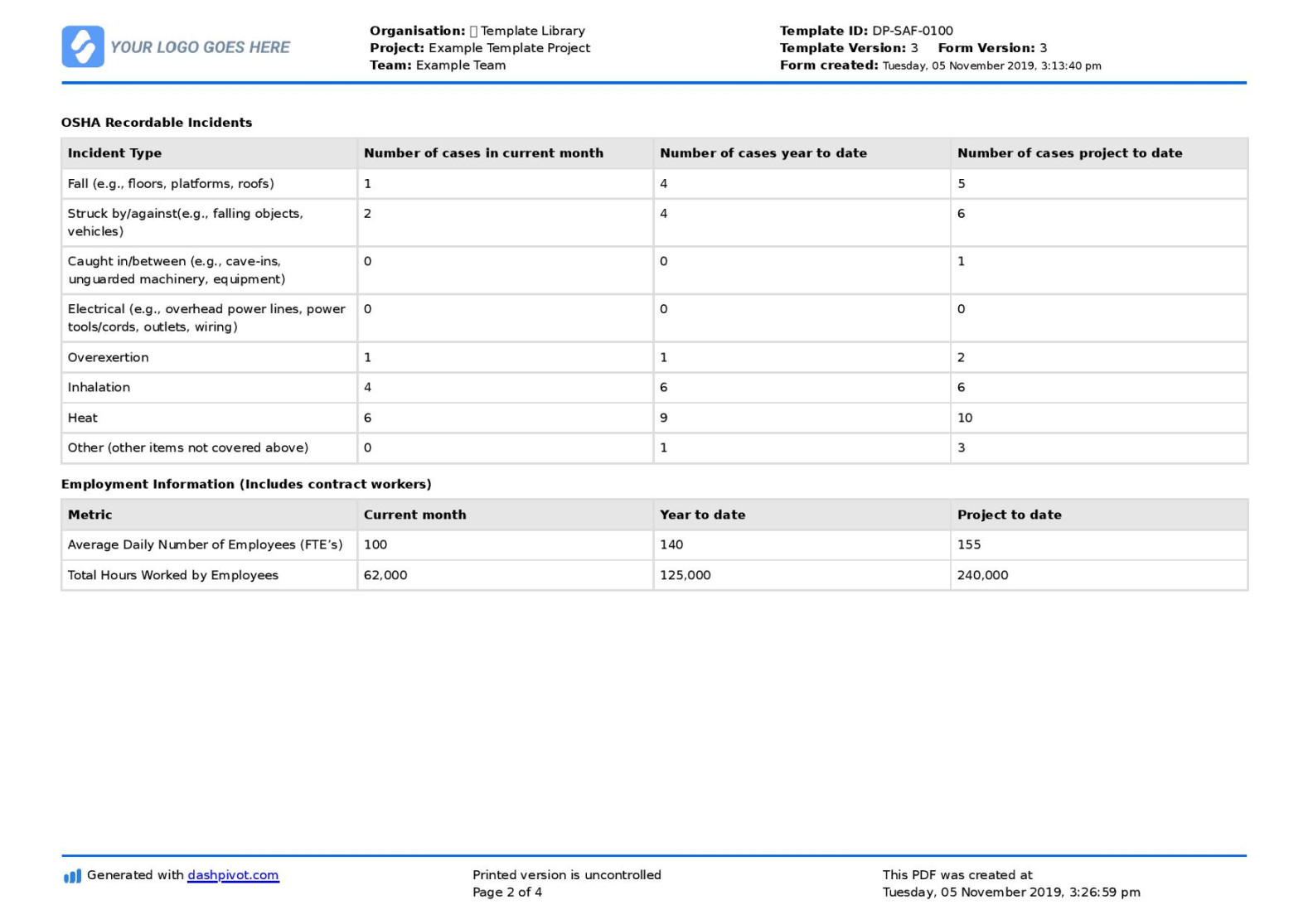 Monthly Safety Report template: Better format than word/excel/PDF