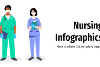 Comprehensive Nursing Powerpoint Templates For Effective Presentations