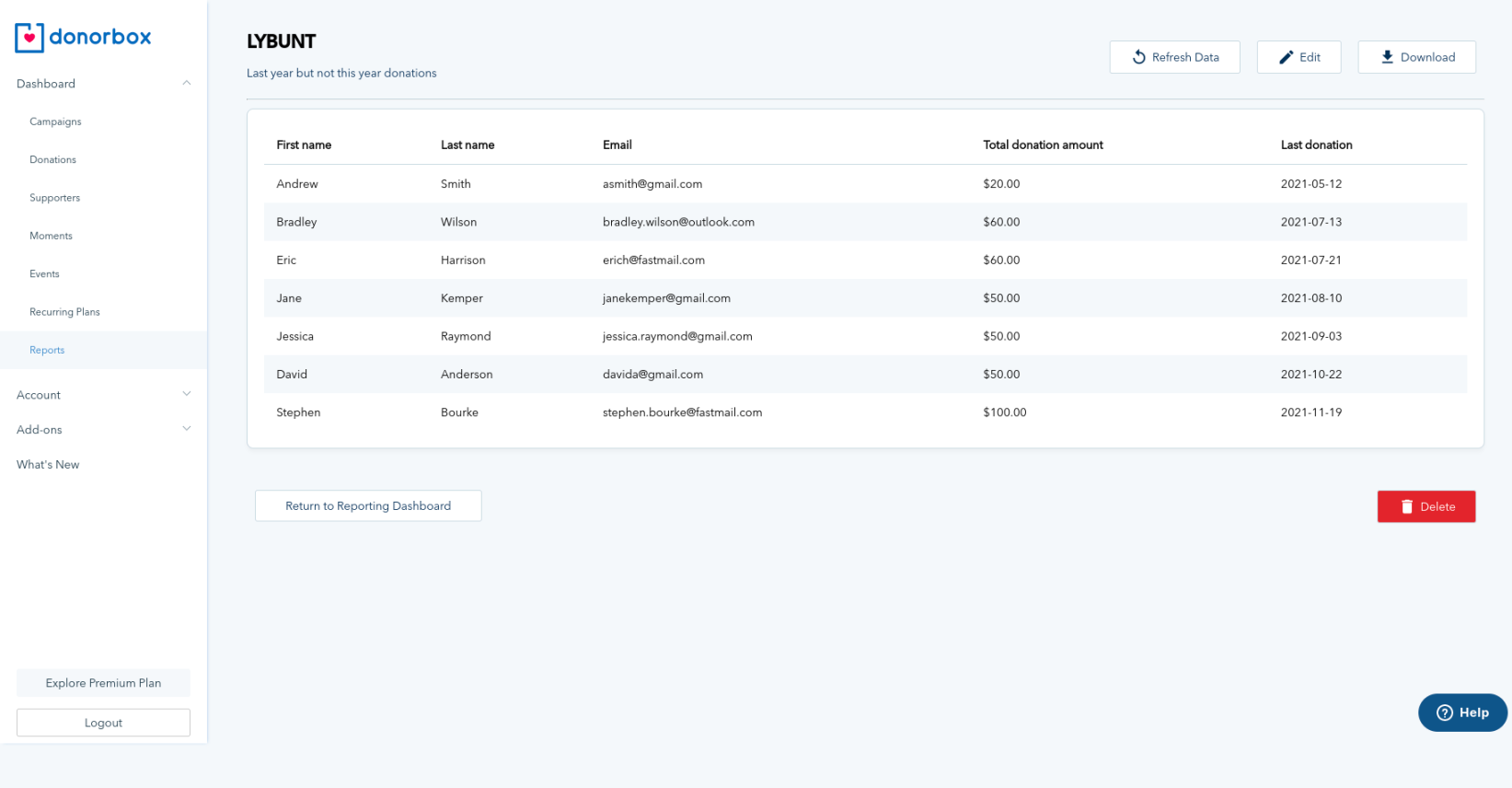 Powerful & Time-Saving Donor Reporting Templates from Donorbox