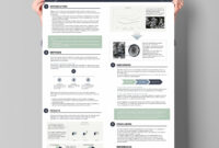 Academic Poster Template: A Visual Guide To Effective Communication