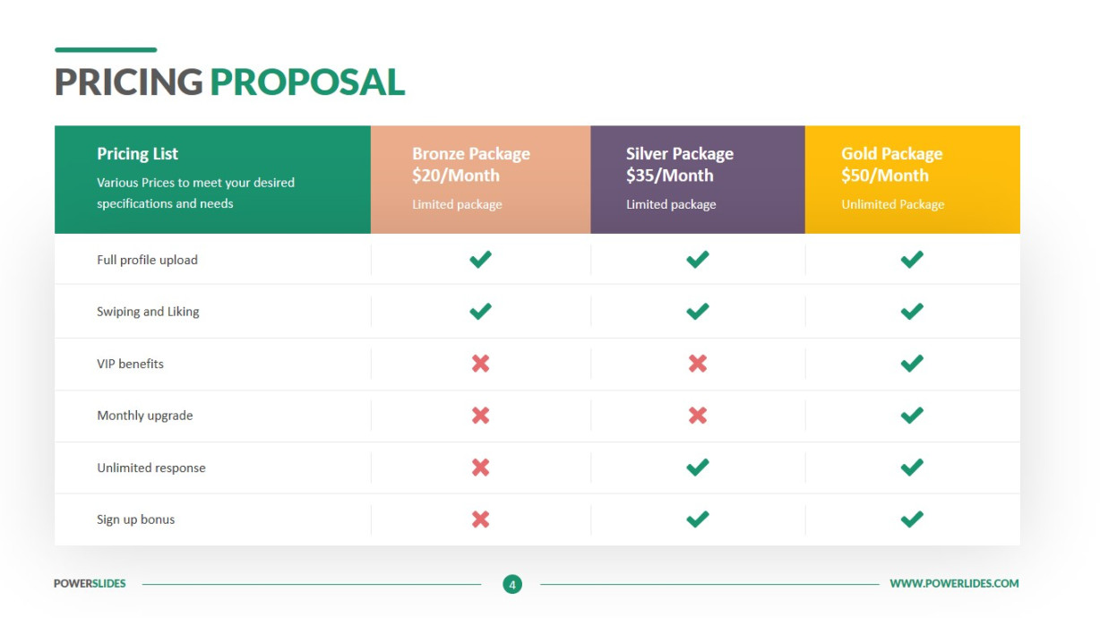 Pricing Proposal Template  ,+ Slides  PowerSlides™