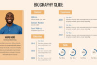 Comprehensive Biographical Presentation Template