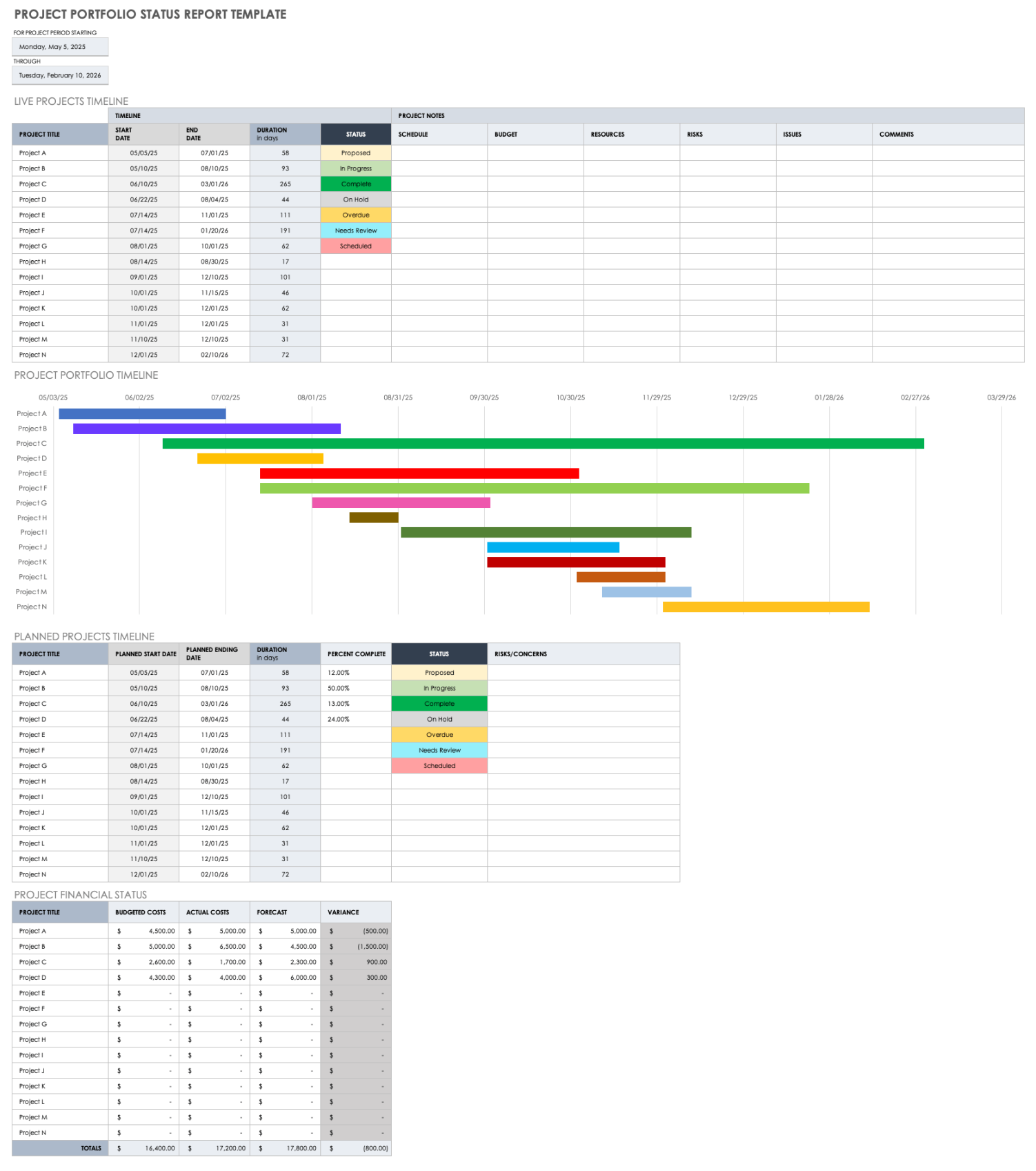 Project Portfolio Management Templates  Smartsheet