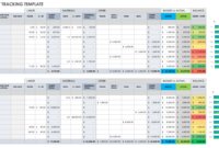 Project Portfolio Status Report Template