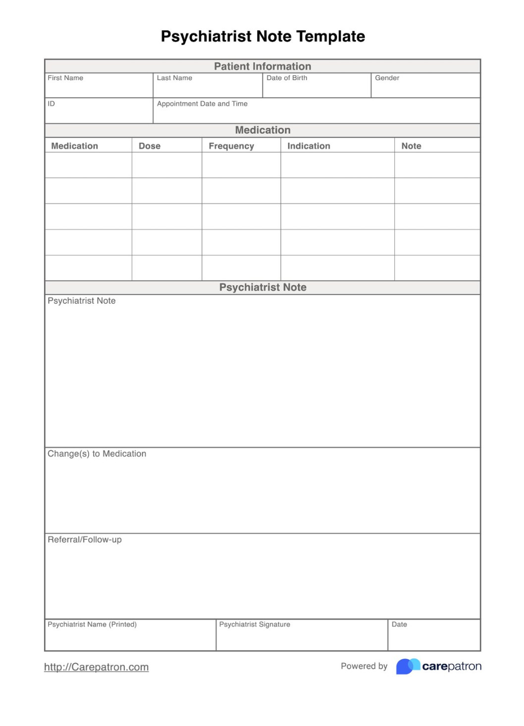 Psychiatrist Note Template & Example  Free PDF Download