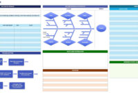 Failure Analysis Report Template