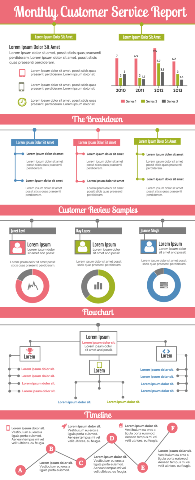 Sample Customer Service Monthly Report Template - Venngage