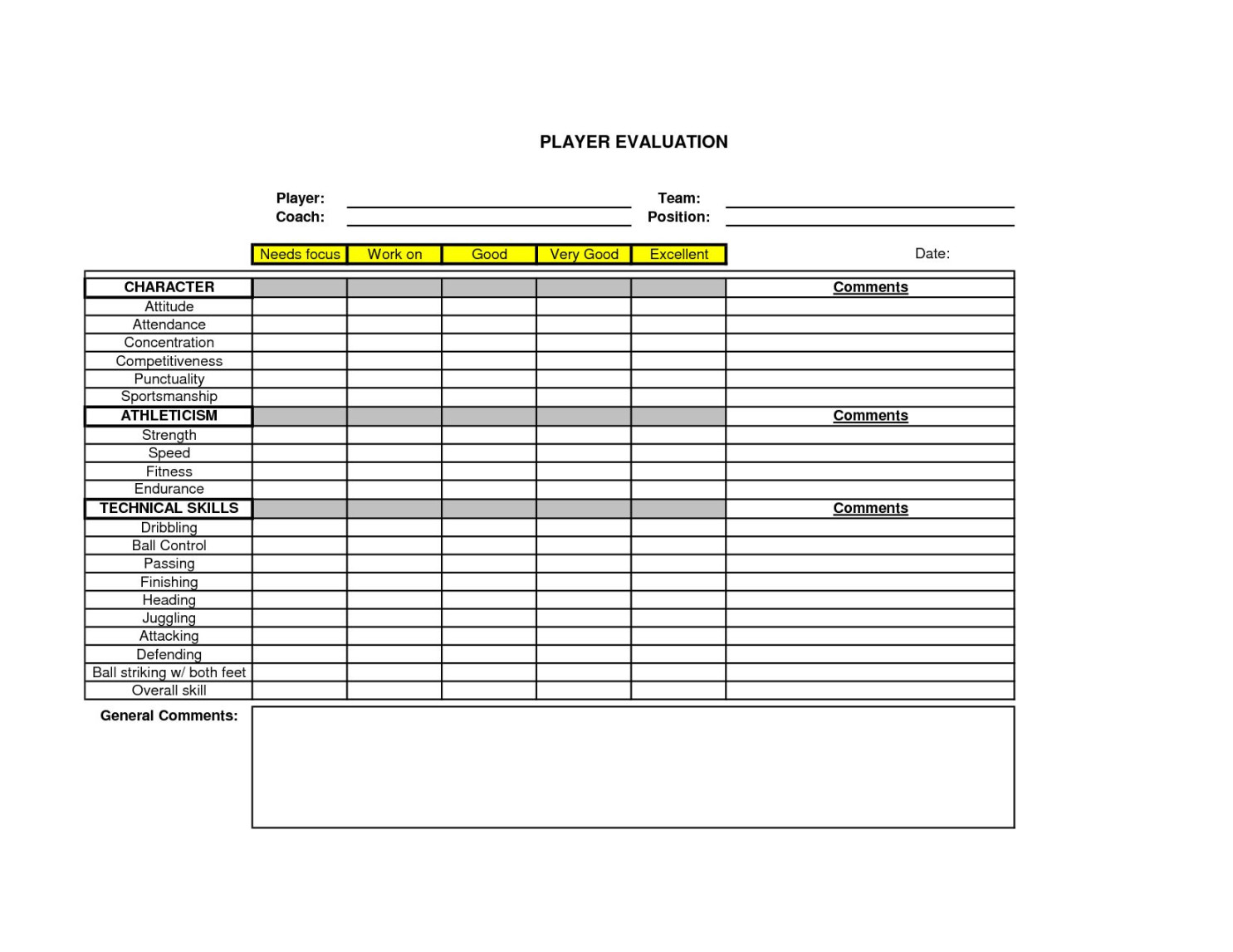 Soccer Report Card Template – Atlantaauctionco inside Character