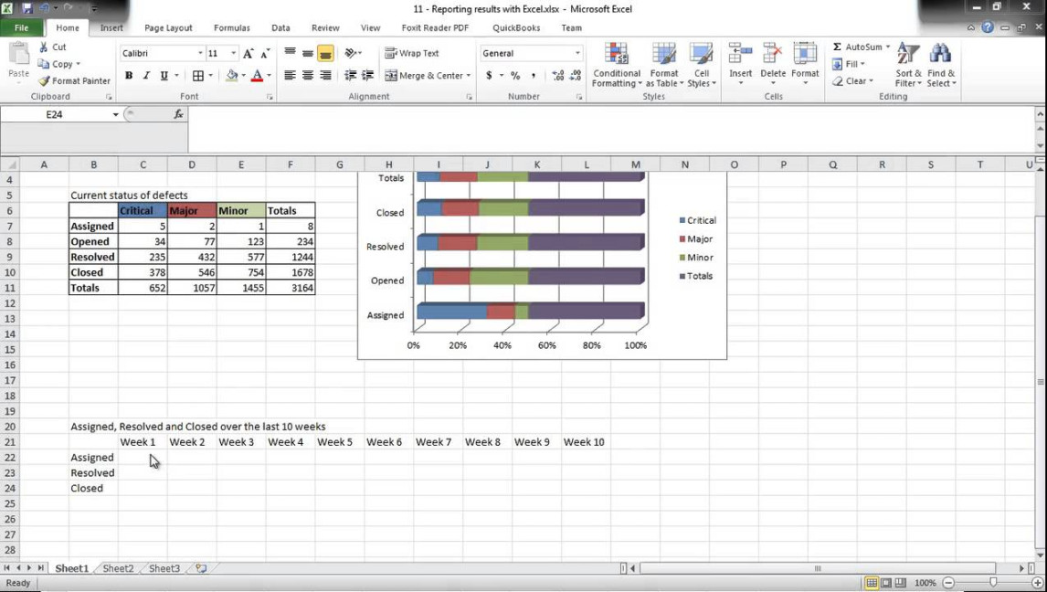 Software testing using excel - How to report test results