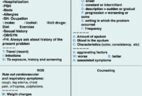 Step 2 Cs Note Template For Formal Correspondence