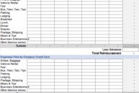 Monthly Expense Report Template Excel