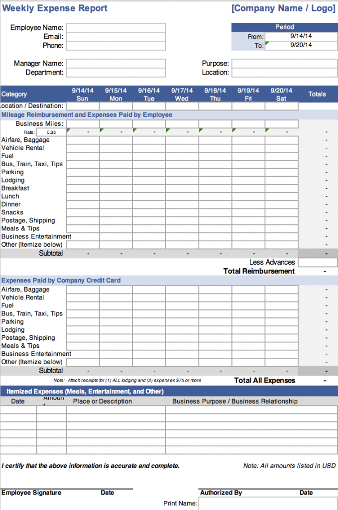 The  Best Expense Report Templates for Microsoft Excel