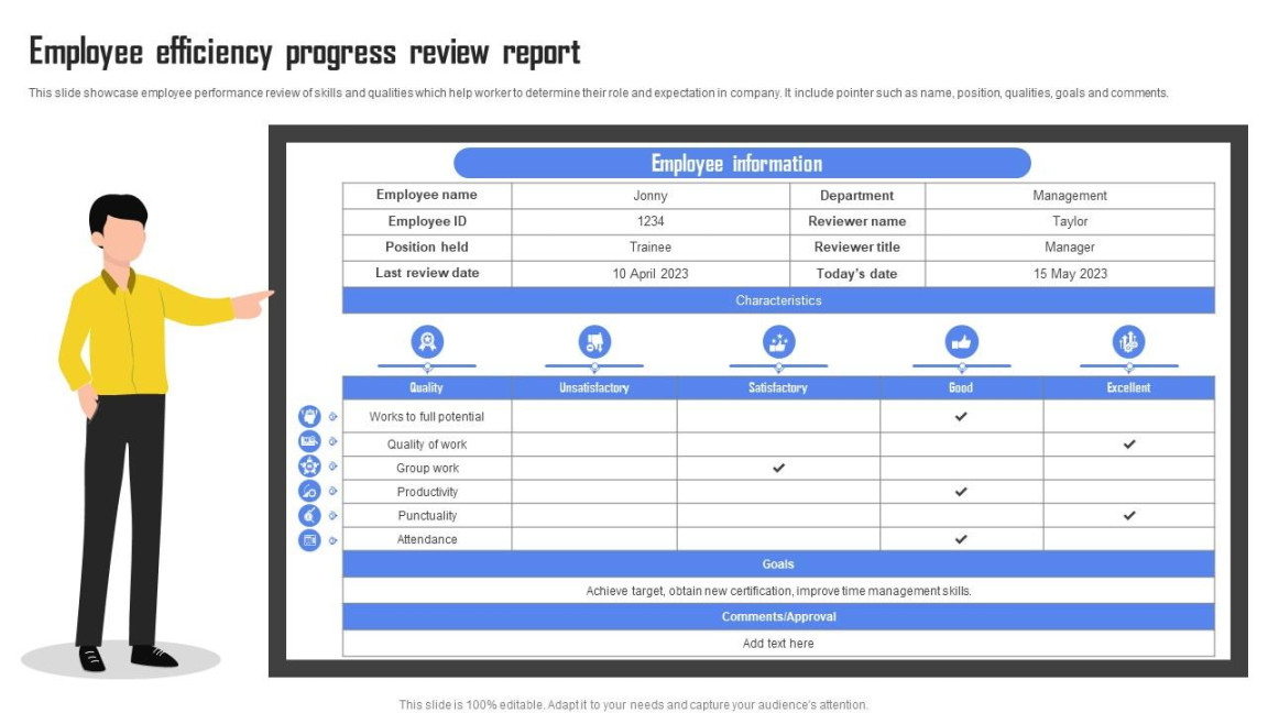 Top  Employee Progress Report Templates with Examples and Samples