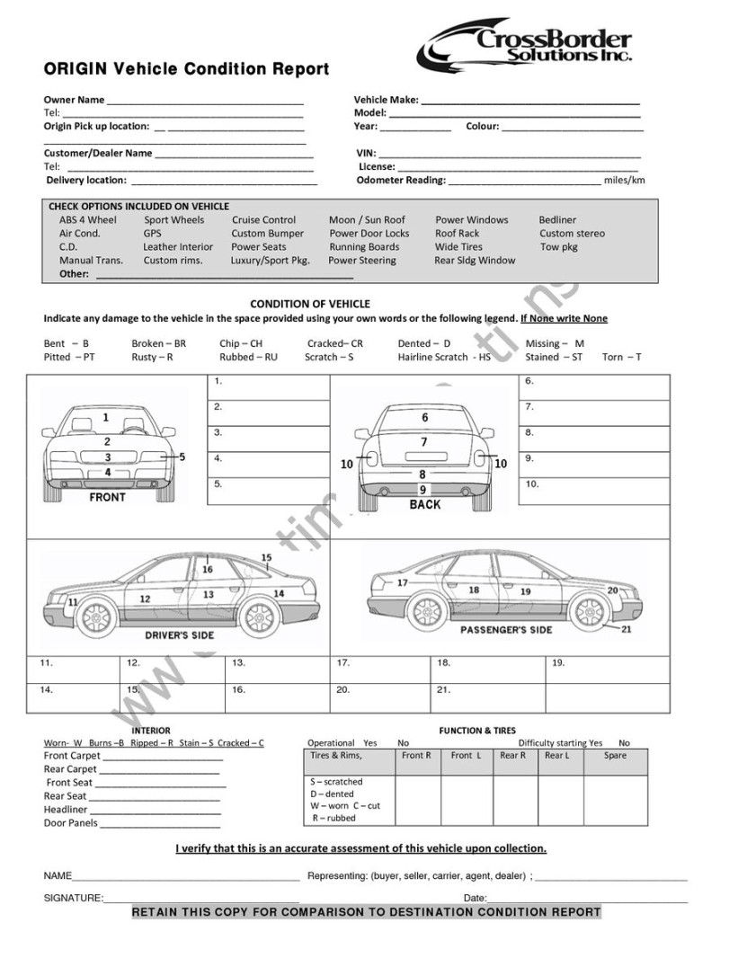 + Vehicle Condition Report Templates – Word Excel Samples in