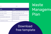 Comprehensive Waste Management Report Template