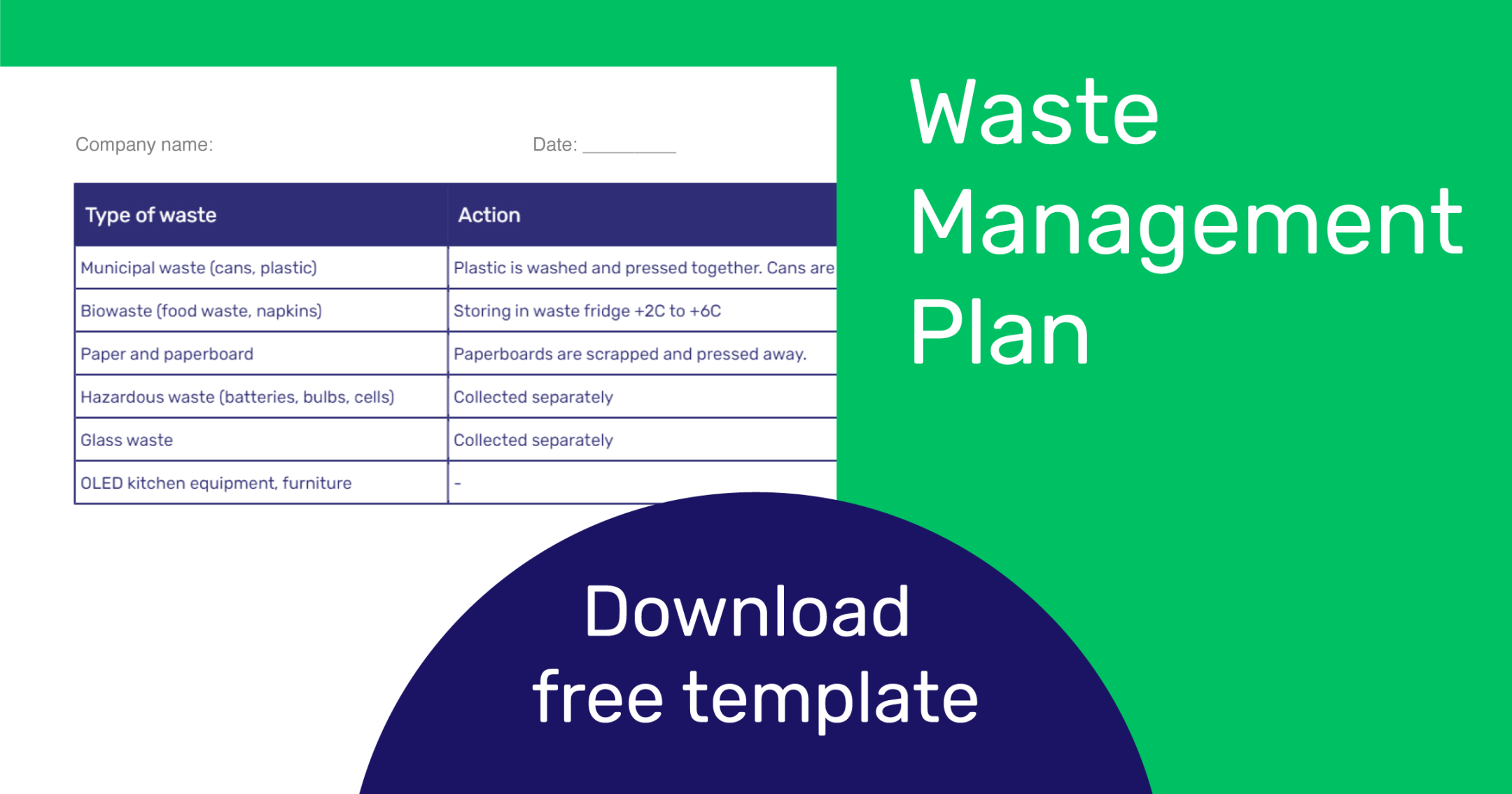 Waste Management Plan Chart  Download Free Poster