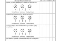 Behavior Report Template