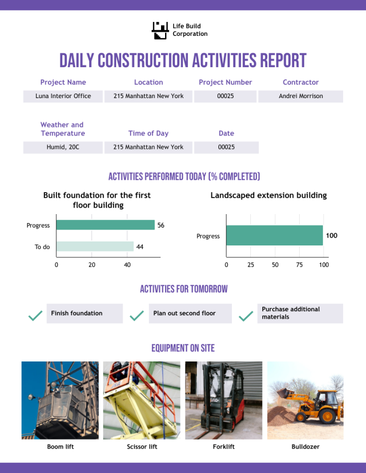 White Butterfly Bush Construction Deficiency Report Template