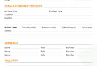 Incident Report Form Template Document